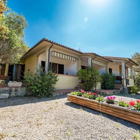 Casa Luppoli