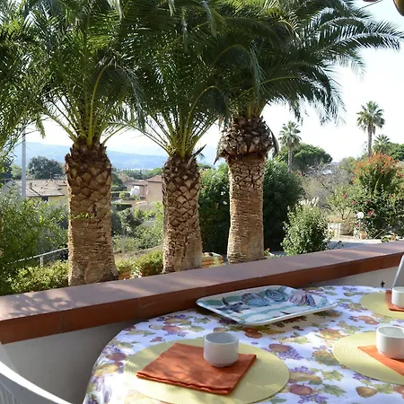 Casa Luppoli 2*